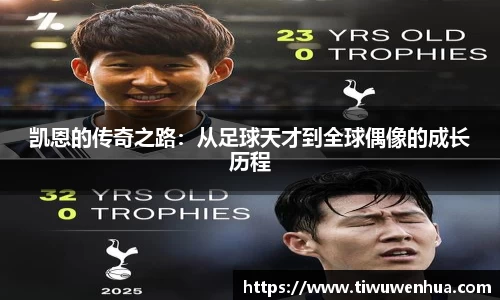 凯恩的传奇之路：从足球天才到全球偶像的成长历程