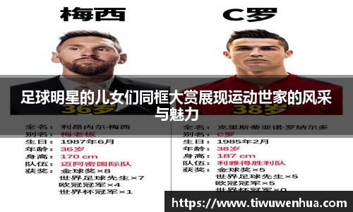 足球明星的儿女们同框大赏展现运动世家的风采与魅力