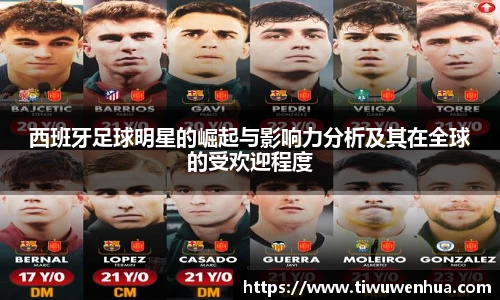 西班牙足球明星的崛起与影响力分析及其在全球的受欢迎程度