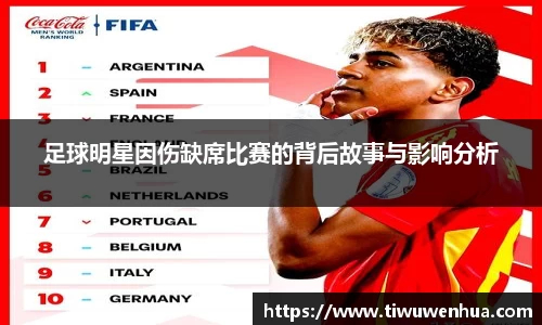 足球明星因伤缺席比赛的背后故事与影响分析